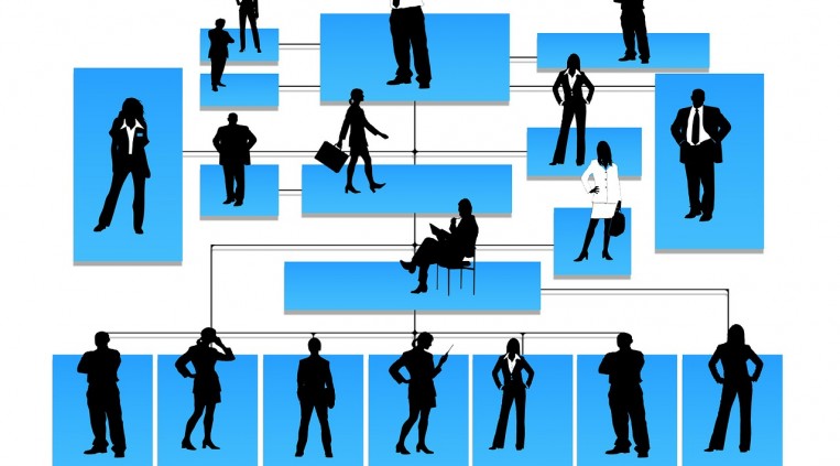 corporate development career path