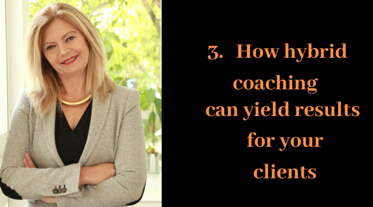 executive coaching rates